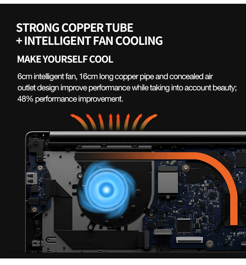 Wholesale Oem 15.6 Core I7 I5 Cpu With Rj45 Barebones Pc Computer