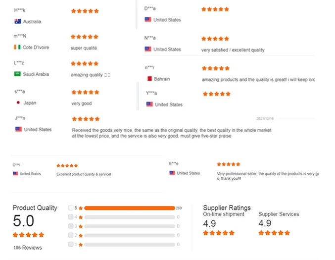 2025 New Factory Wholesale Retro Style Design Trendy Women