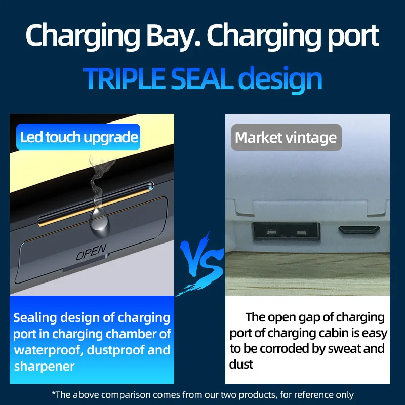 F9-5C TWS Wireless Earphone 5.3 Blue Tooth Free Shippings Items Headphones Sport Waterpr aperçu 6