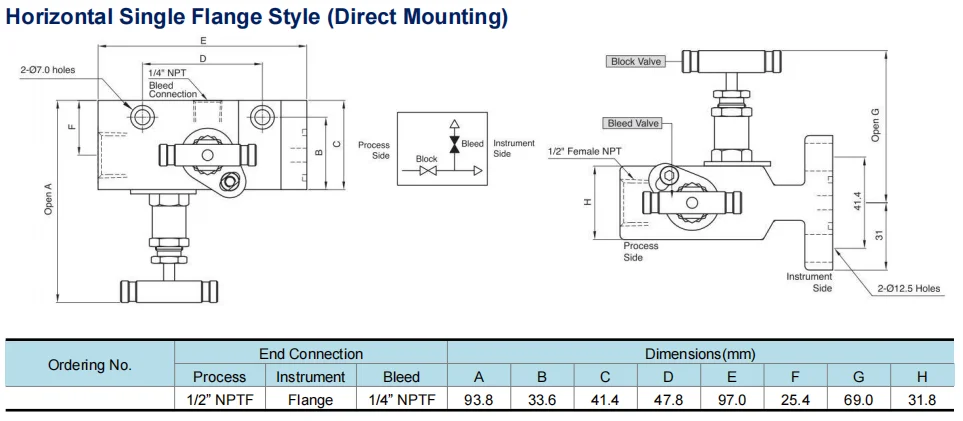 Jazzy Instrument Manifolds Instrument Valve Swagelok Needle Valve ...