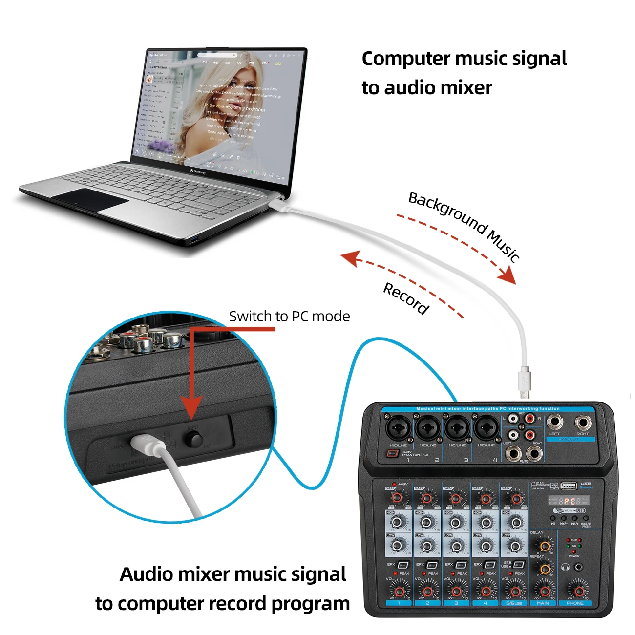 Depusheng U6 Mini Audio Mixer - 6 Channel USB Mixing Console for