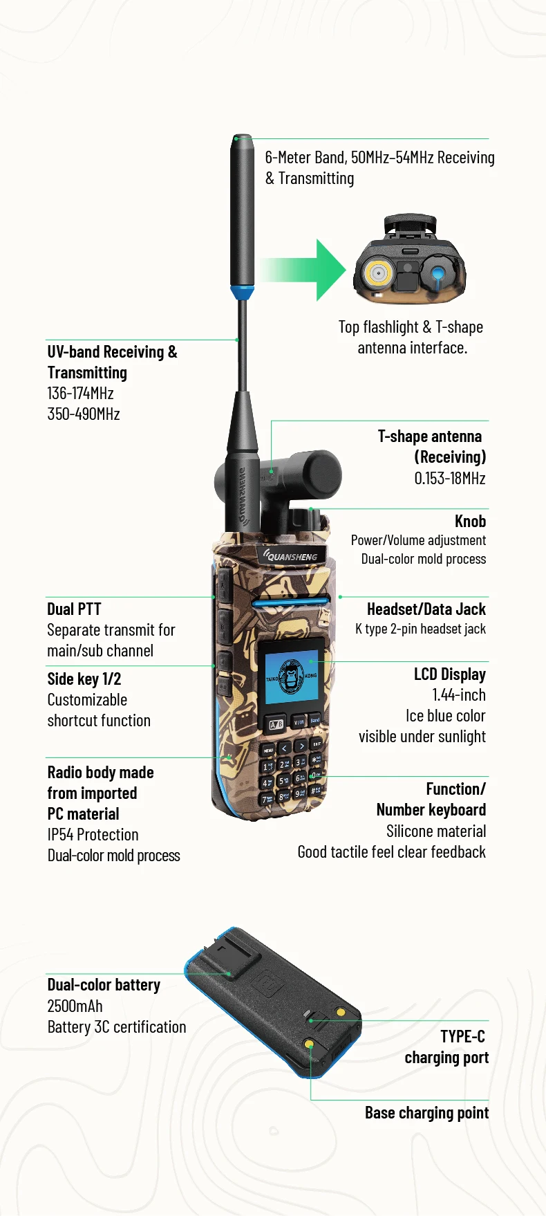 2026 New QUANSHENG TK11 IP Camouflage Analog Two Way Radio with VHF/UHF and 0-10KM Range AM FM ROHS FCC CE