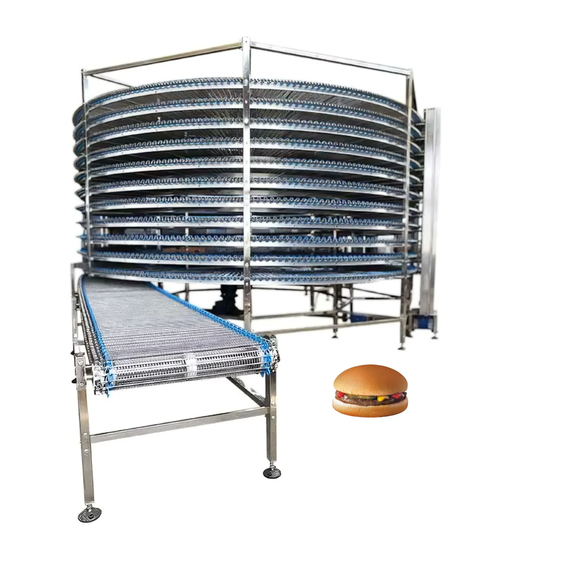 All Types of Industrial Conveyor Systems | Belt / Roller / Chain / Screw / Spiral / Food Grade Conveyors