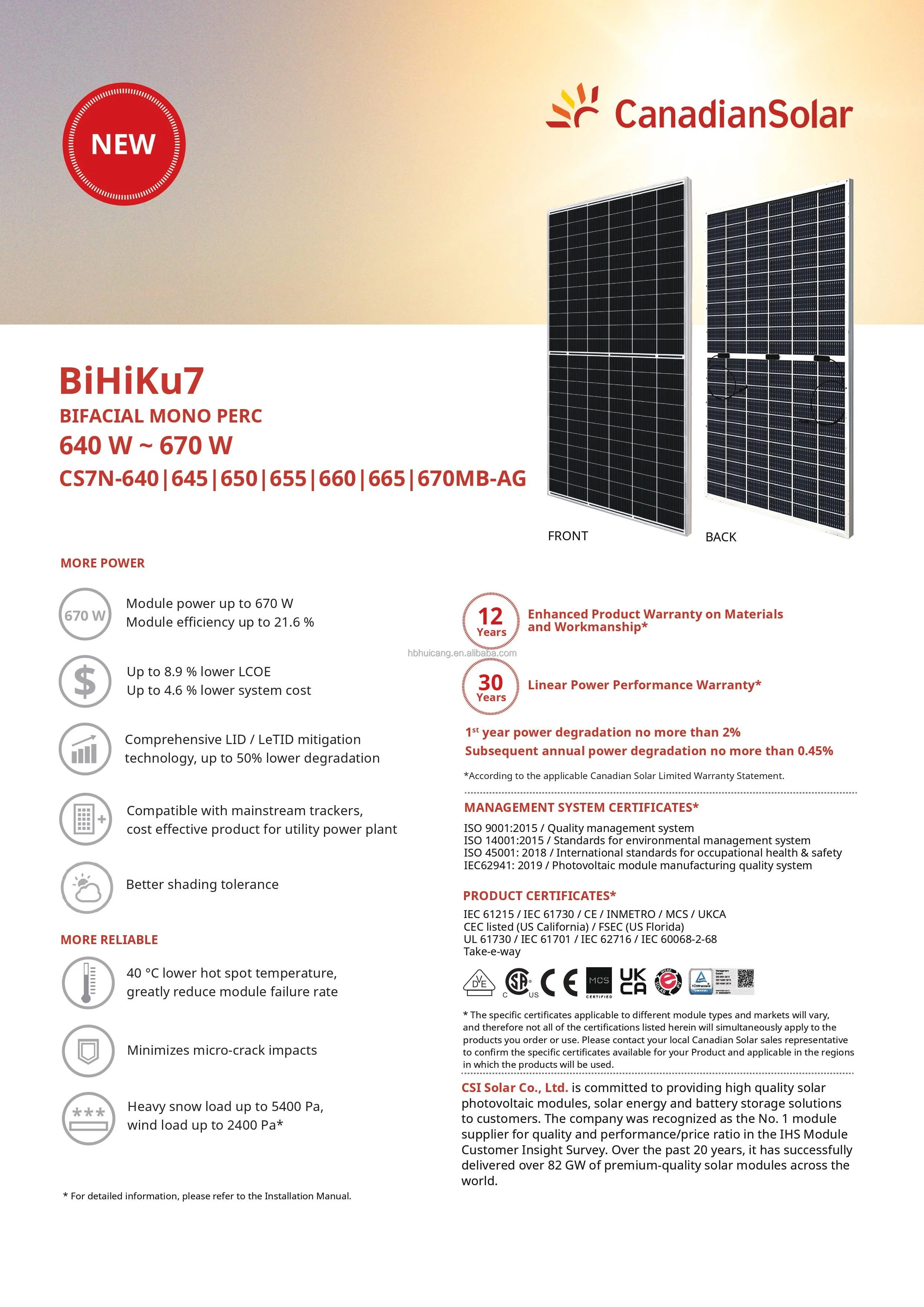 Chinese Solar Panels For Sale Trina Jinko Longi Ja Canadian Solar Panels 650 Watts 650w 665w