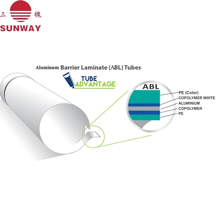 ABL Tubes, Aluminium Barrier Tubes