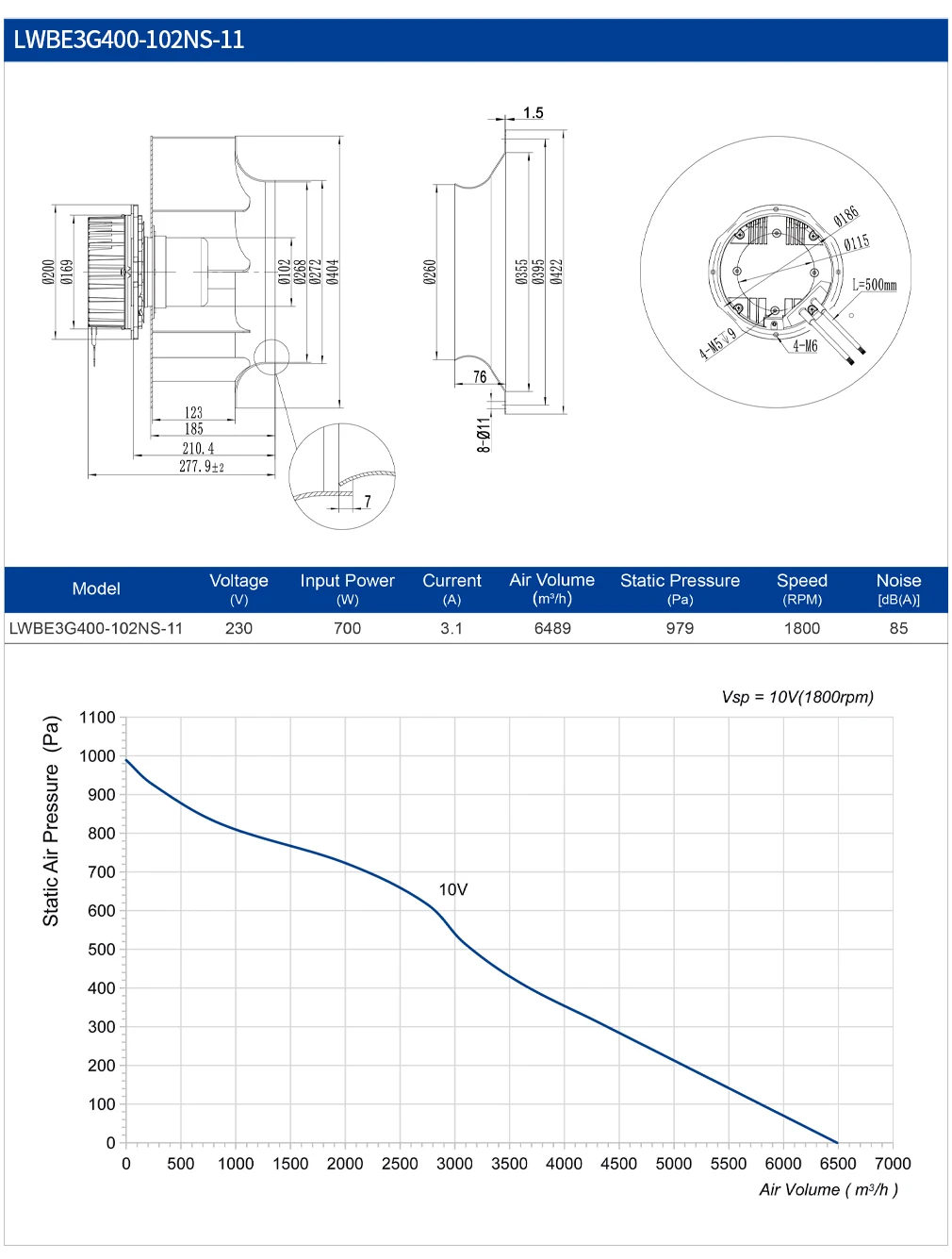 Centrifugal Fan, LONGWELL, 400mm, Aluminum, AHU - detail 8