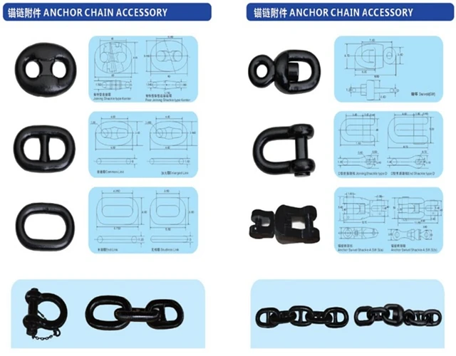 CM490 CM690 U3 Grade Marine Mooring Kenter Shackles