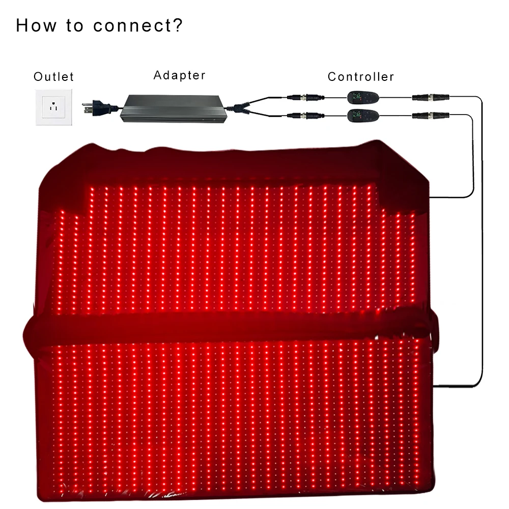 LEDEAST T2000A 2700PCS LED Chips Remission Muscle Strain Whole Body Pain Relief LED Light Therapy Sleeping Bag