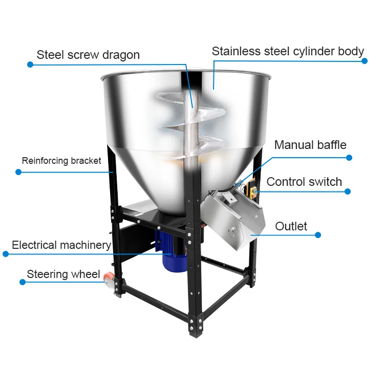 Mélangeur d'alimentation pour volaille en acier inoxydable, machine de développement, mélangeur d'alimentation pour animaux