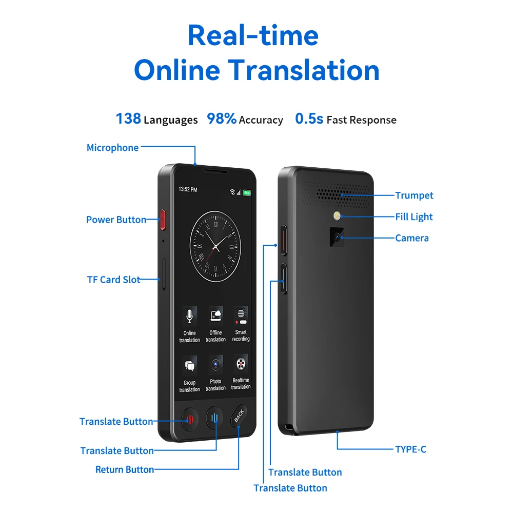 VORMOR A20 Portable Instant Language Sim Card Translator 138 Language 4G Wifi OffLine Translation Voice Language Translator