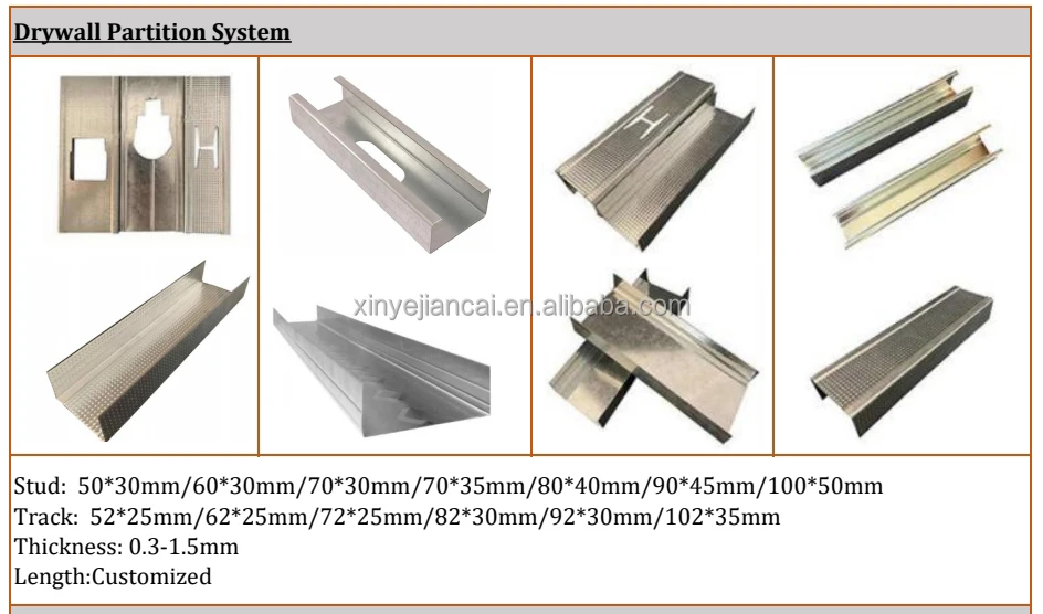 Ceiling Metal Furring Channel Sizes Metal Furring Price Philippines ...