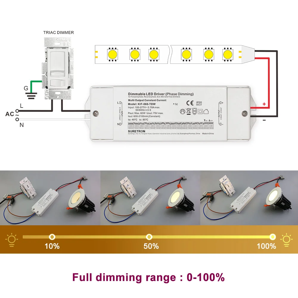 Triac Dimmable Led Down Light Driver 120v Ac 9w 40w 60w 300ma 3v 42v 65v Dc Triac Dimming Constant Current Led Driver