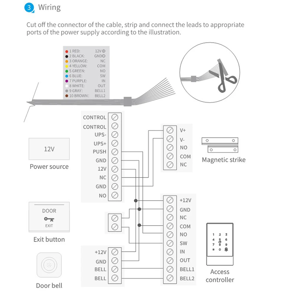 Bluetooth Ttlock Access Control Waterproof Fingerprint Biometric Door ...