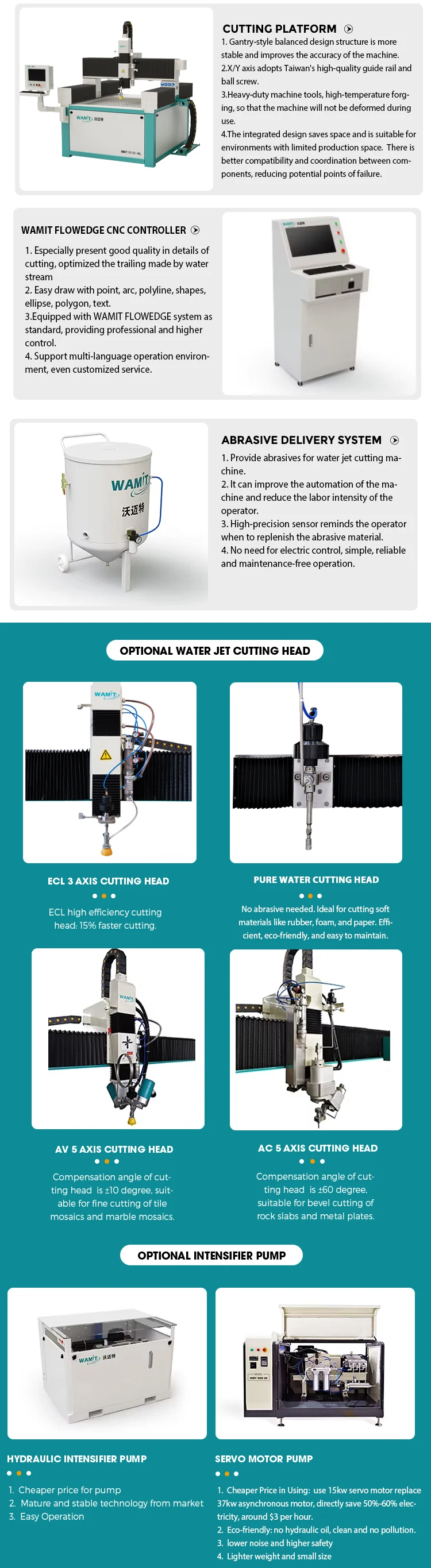 Product detail