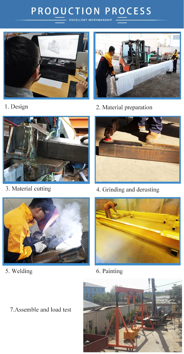 four wheel mini gantry crane
