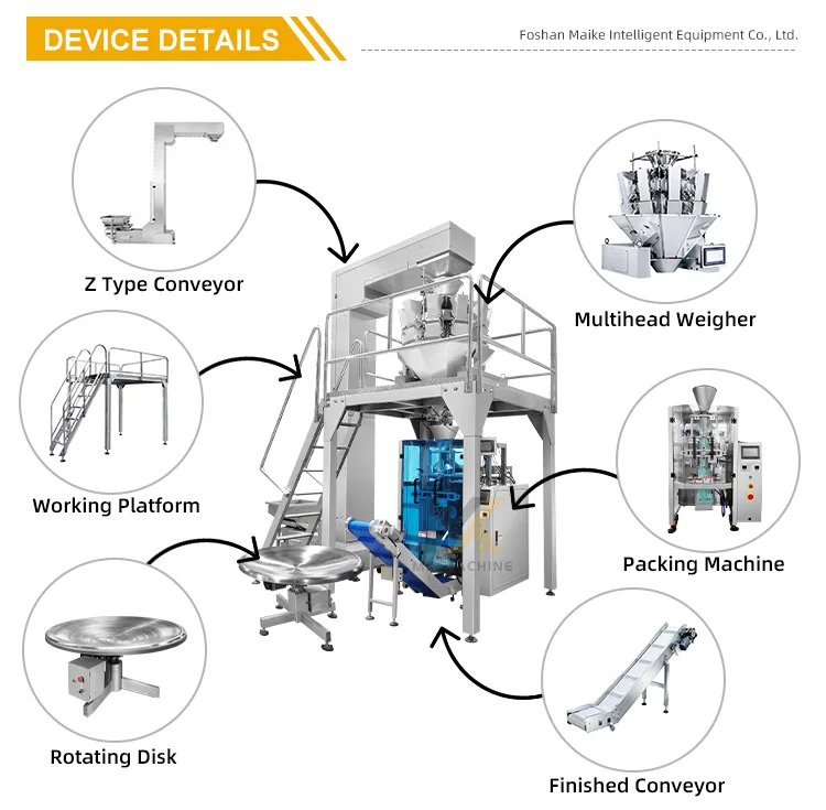 Automatic Multihead Weigher Pouch Bag Wood Pellet Packing Machine ...