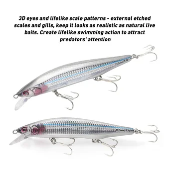Cheery SNEDA 18cm 83g Floating 3D Bionic Fish Eye Treble Hook with Heavy Weight Lure Artificial Bait Fishing Lures – Hooks – view 4
