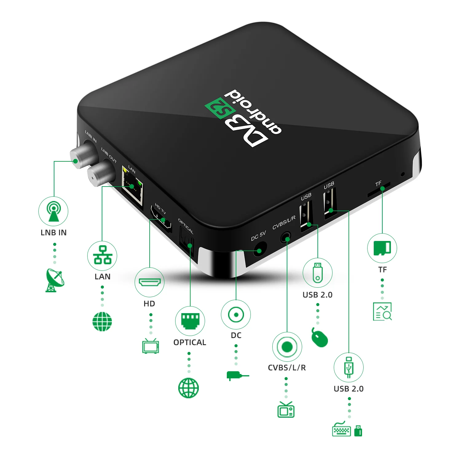 Advanced Amlogic S905X3 Internet OTT Satellite Hybrid  2GB 16GB TV Receiver 4K Full HD Android DVB S2  HD Smart Android TV Box