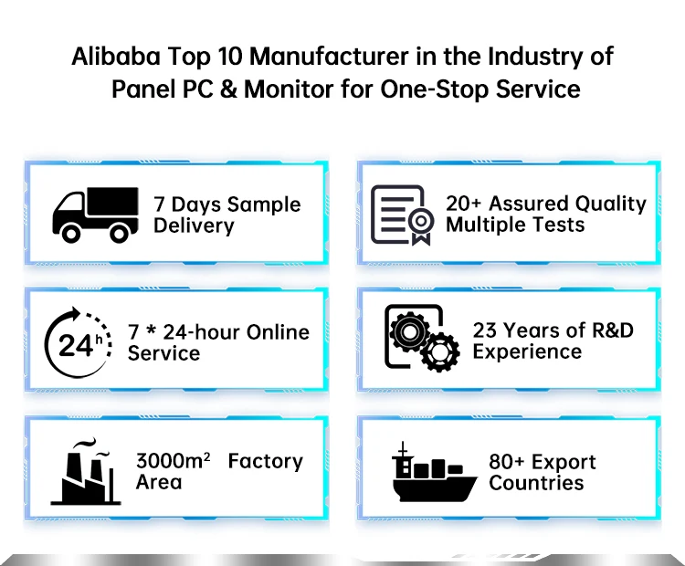8 10 15 21 32 Inch Industrial Open Frame Monitor IP65 Waterproof PCAP Touch Screen with HD VGA for Embedded Kiosk