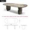 Tableau 6