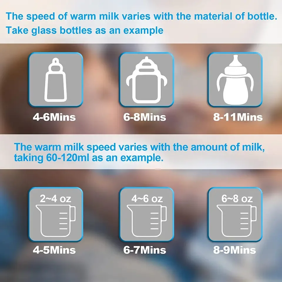 Multipurpose Fast Electric Breastmilk Smart Baby Bottle Sterilizer and Warmer