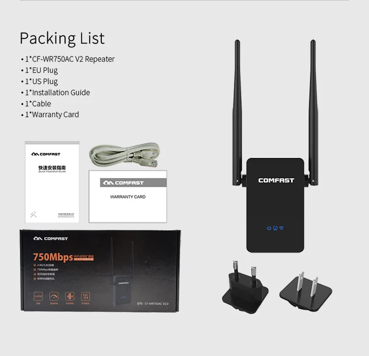 COMFAST CFWR750AC 2.4GHz & 5.8GHz 750Mbps Review Wifi Range Extender