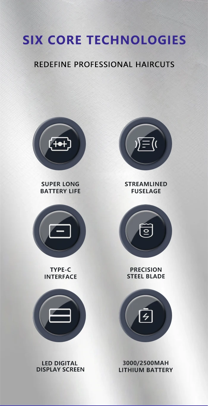 Specifications