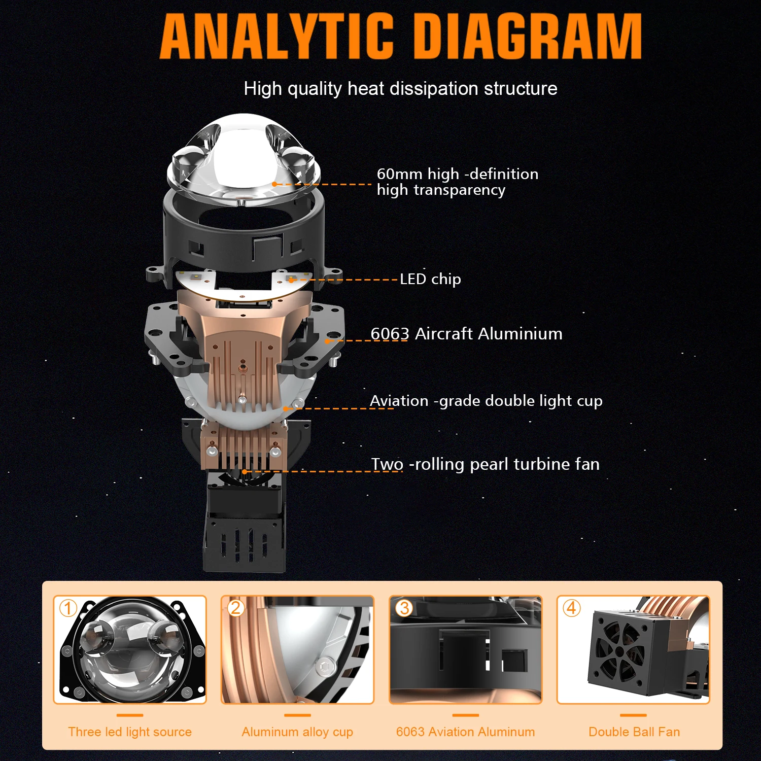 Customized 150W Bi LED Projector Lens Headlight High and Low Beam 3 Inch Headlights with Lossless Installation Projector Lens