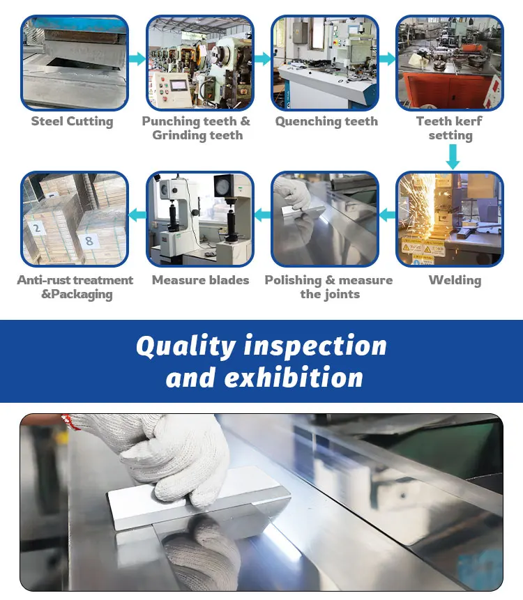 Hss Sk4 Slicer Manufacturing Scallop Edge Band Knife Blade For Bread Toilet Tissuepaper