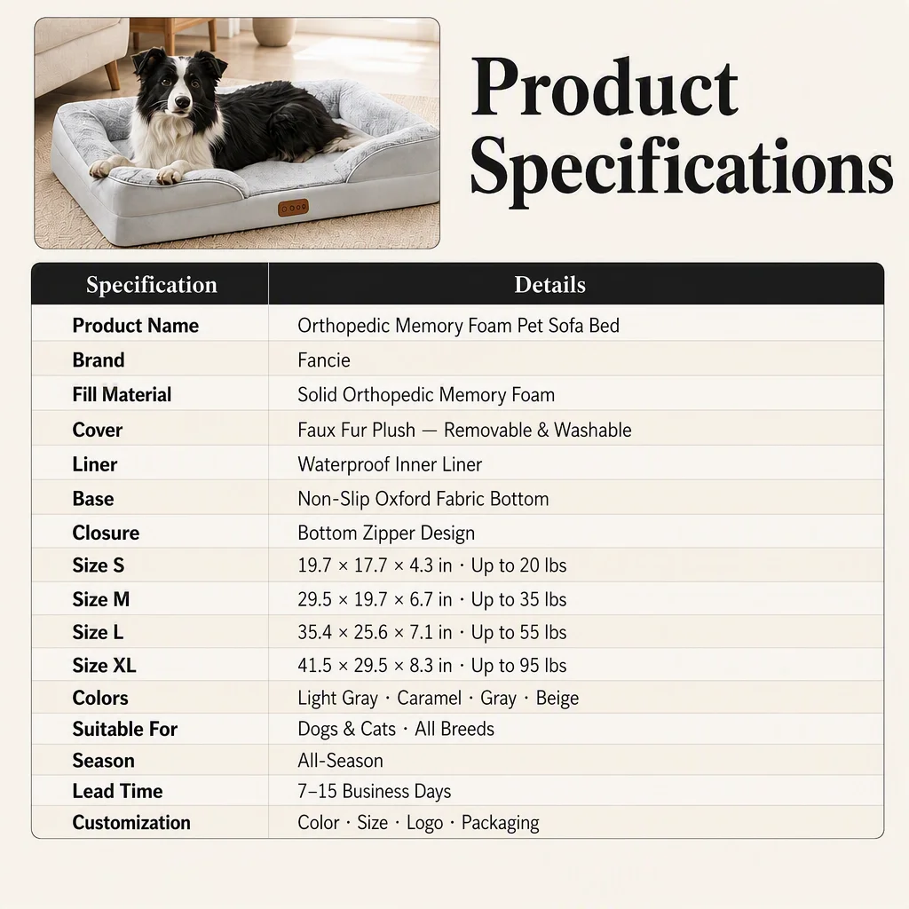 Slow Rebound Memory Foam Pet Bed — Product details 3