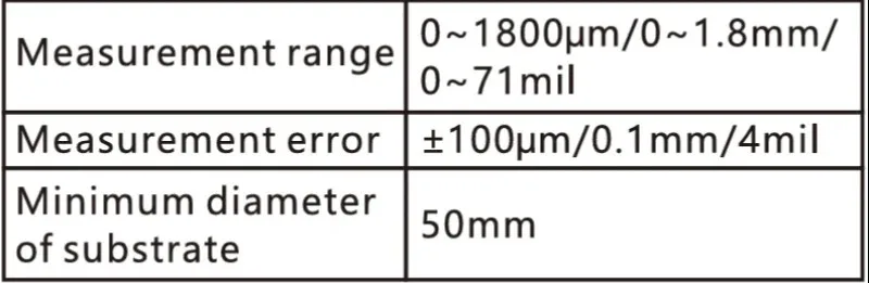 Yunombo 2025新发布T-1 Fe/nFe/Fe + Zn汽车油漆厚度测试仪涂层测厚仪