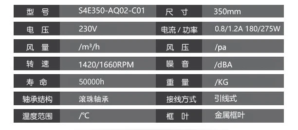 Original Axial flow fan S4E350-AQ02-C01 220V 0.8/1.2A 180/275W 1420/1660RPM Converter refrigeration Computer fan