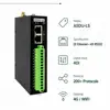 2 Ethernet 4*RS232+4DI+4G/WIFI