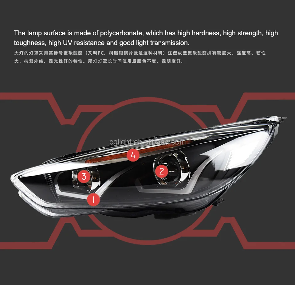 Faro delantero para coche Ford Focus, lente de proyector, señal dinámica Drl, accesorios automotrices, 2015-2017
