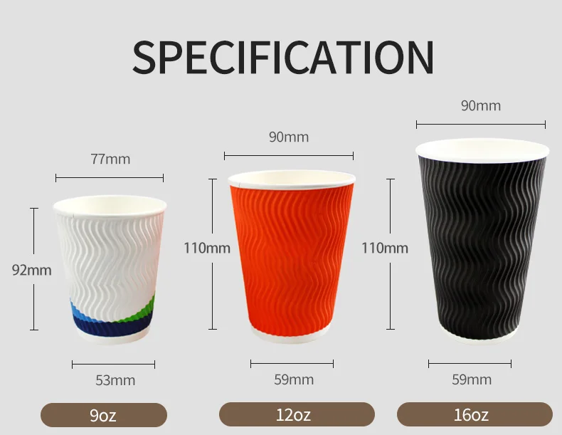 Custom Printed Logo Disposable Recycle Double Ripple Wall Coffee Paper ...