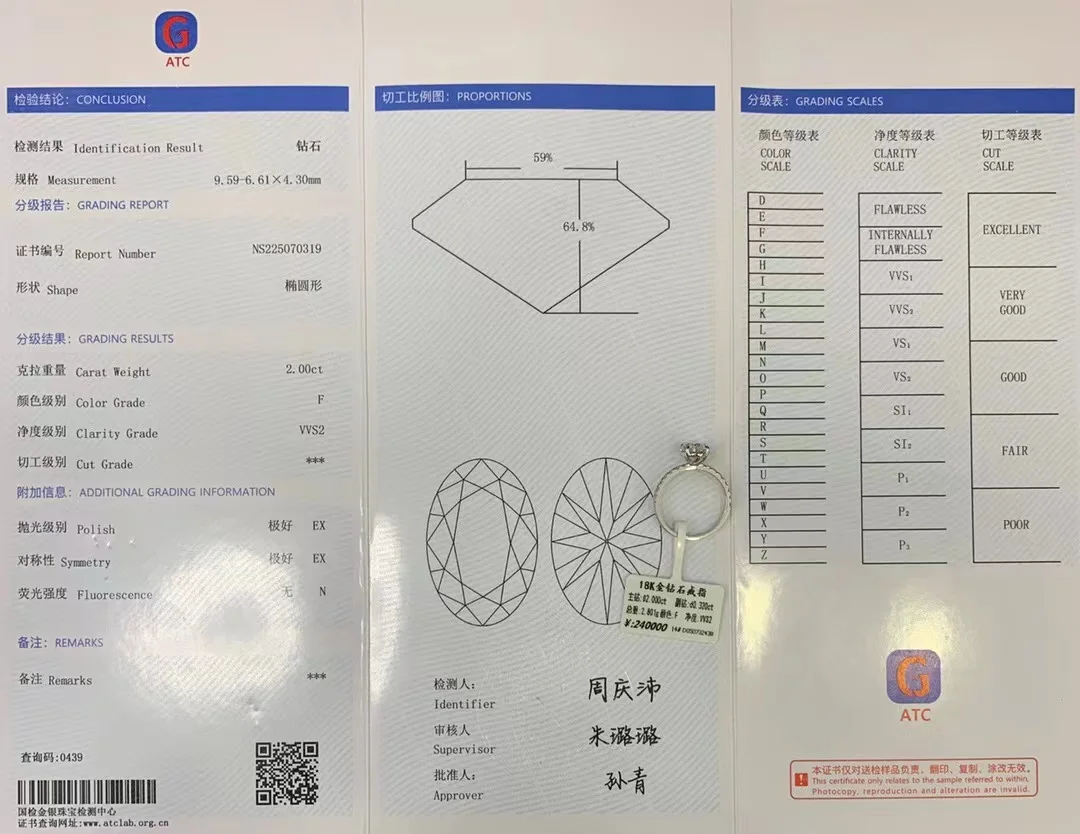 プラチナダイヤモンドリング 0.320CT F VVS2 VG Hu0026C ストア - dcsh