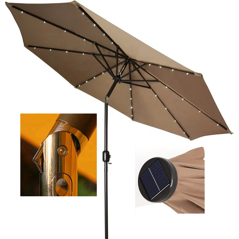 Patio Umbrella Tilt Parts Reviewmotors.co