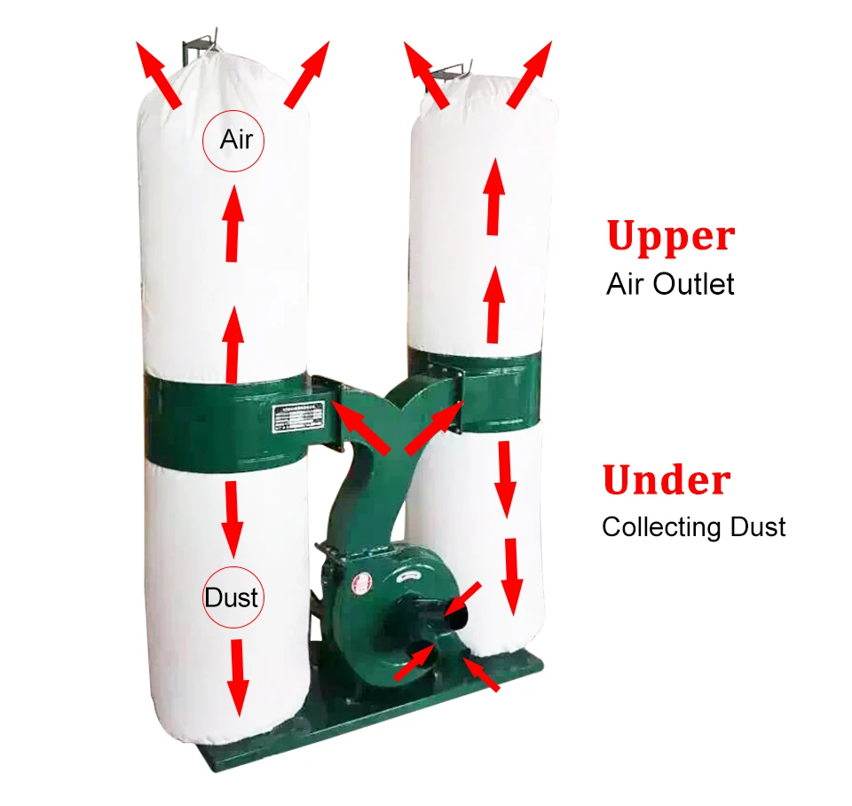 Dust Collector Cyclon Woodworking for CNC Router - 3KW Double Bag