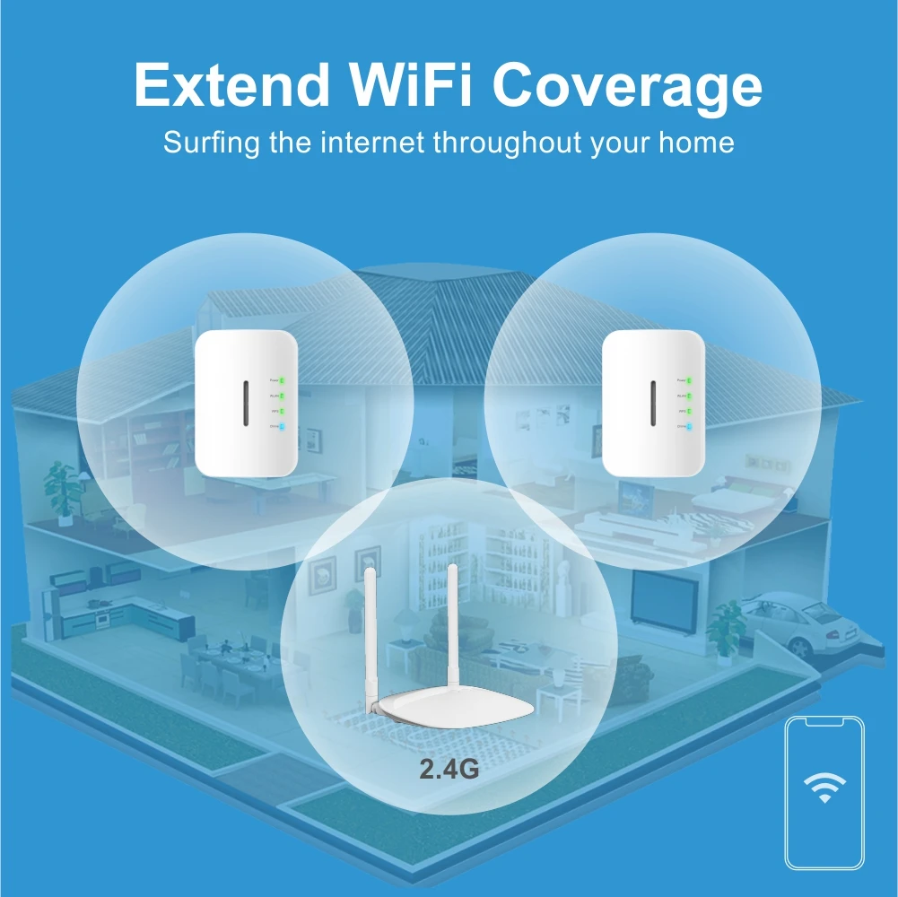 
 Беспроводной удлинитель Wi-Fi, 2,4 ГГц, с функцией звонка  