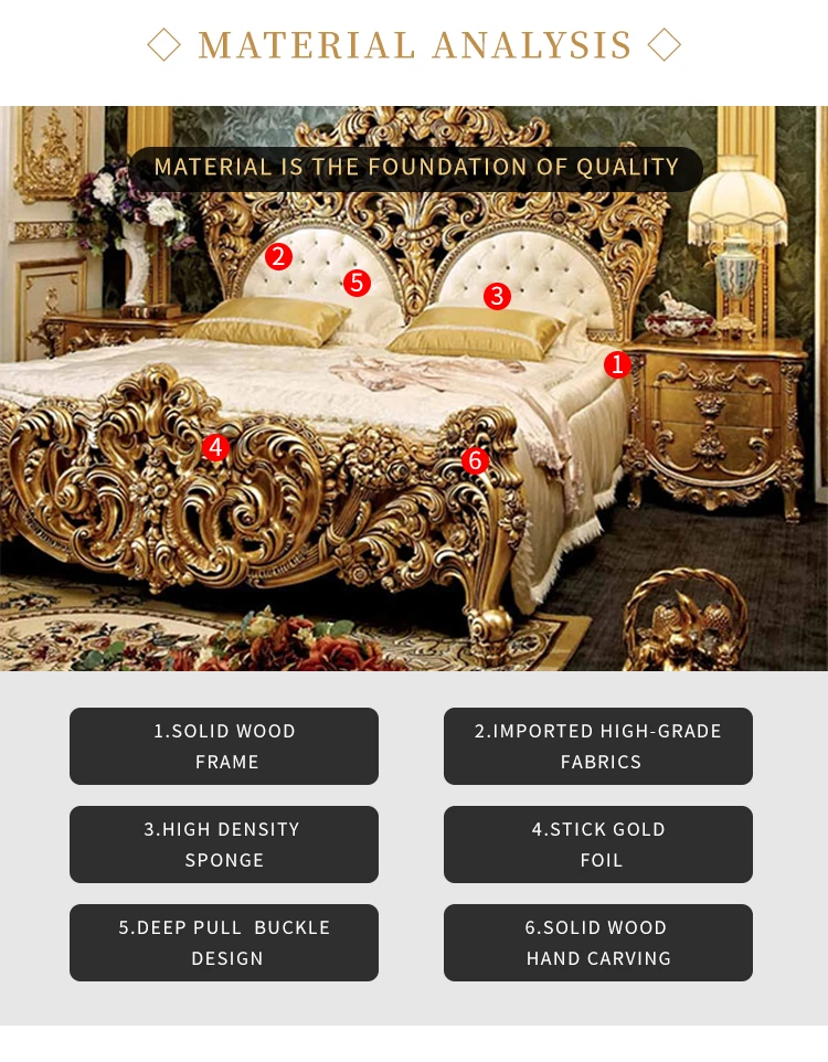 European Classical Luxury Gold Bedroom Set Rococo Palace Royal Golden Solid Wood Hand Carving