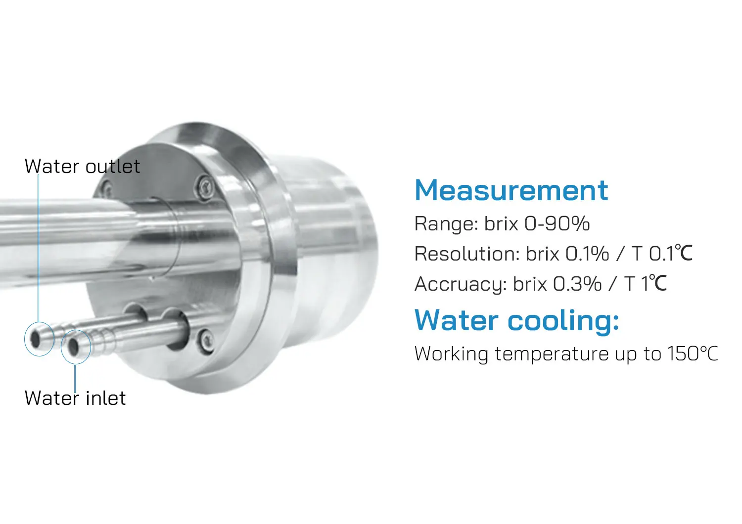 Digital Inline Process Refractometer for High Operating Temperature Food Hygiene Monitoring in Manufacturing