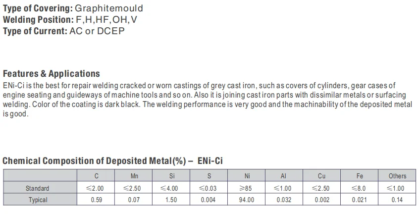 Nickel 99 Electrodes For Welding Gray Cast Iron & Steel – ENi-CI 2lb Box, 5 Rods (3.2mm) – Repair Castings, Fill Holes & Cracks