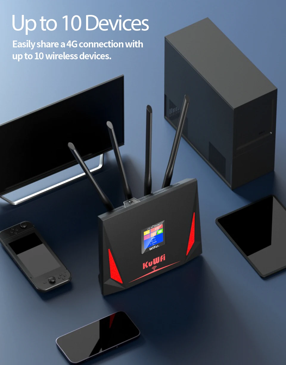 Newest Wifi Router 4g Tech Style 4g Lte Wireless Router Unlock 4g Modem