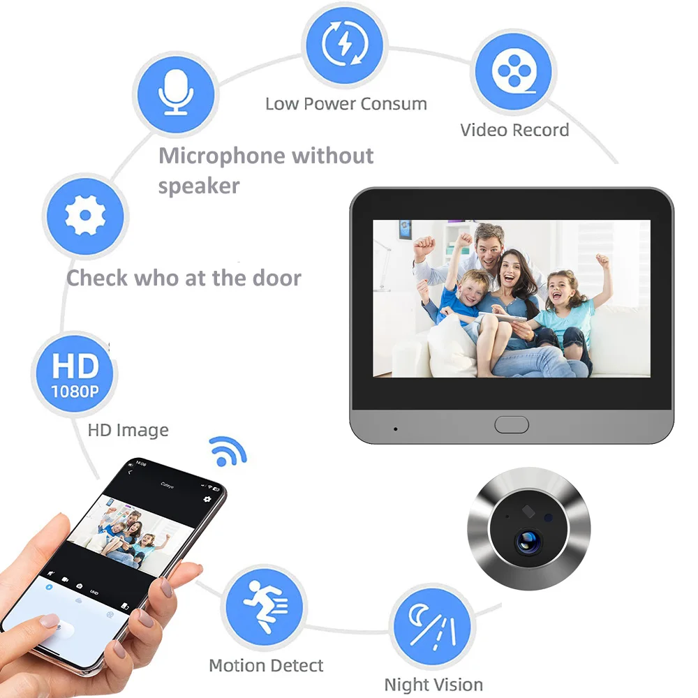 Icam App Remote View Motion Detect 1080P Hd Peephole Door Viewer Camera Two Way Speak Doorbell Smart Work With Google Alexa 117