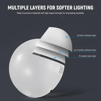 NEEWER Magnetic Dome Diffuser for Round Head Speedlite Flash Magnetically Attached Flash Dome Light Modifier for Speedlite detail image