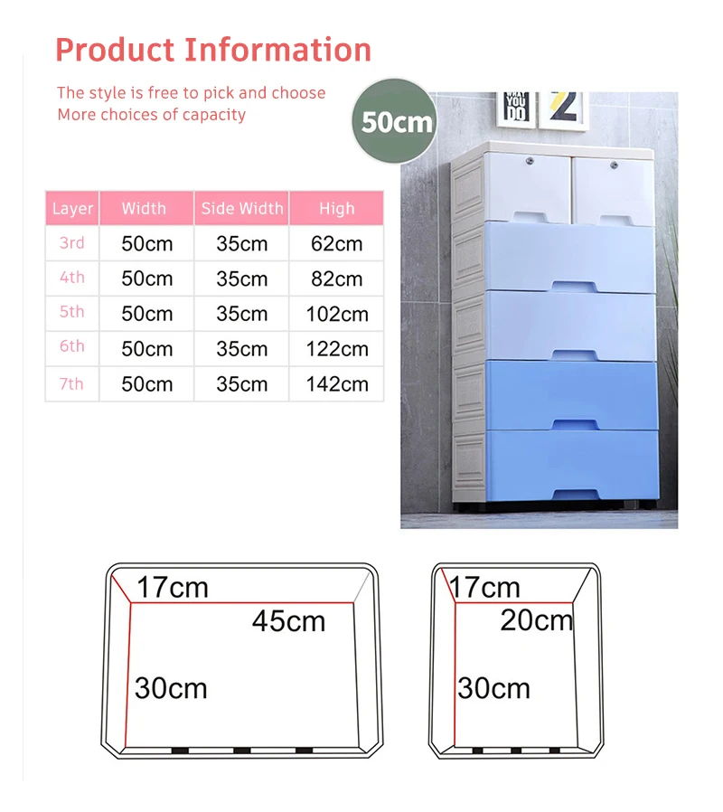 Modern Household Furniture Bedroom 3 4 5 6 Drawer Detachable Combination Plastic Baby Children Wardrobe Storage Cabinet