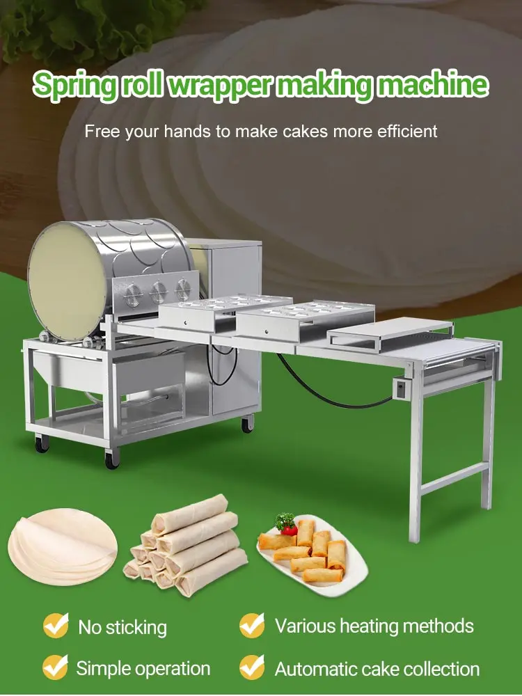 Teff Mesin Pembuat Kulit Injera Use Rice Skin Mini Sheet Home Spring ...