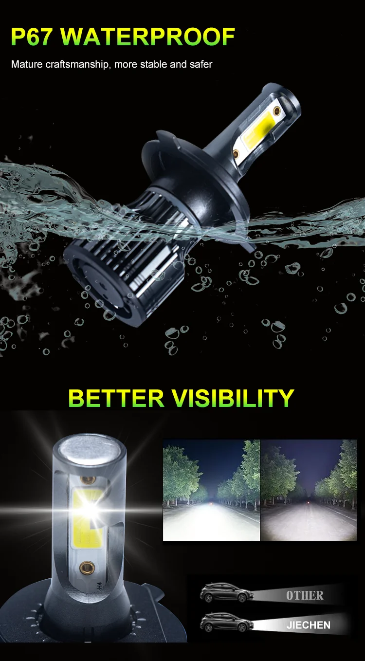 Factory Supply Led Head Light Bulb For Car For Sale Bulbs Buy Led