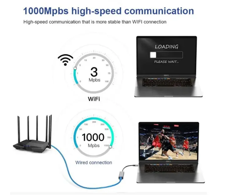 gigabit