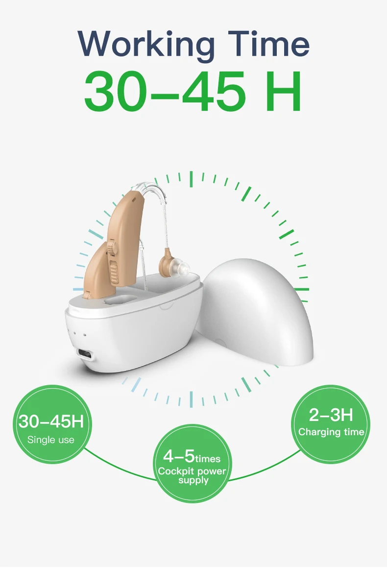 BTE Hearing Aids Programable Rechargeable Ear Aid Hearing Aids German Technology for the Deaf